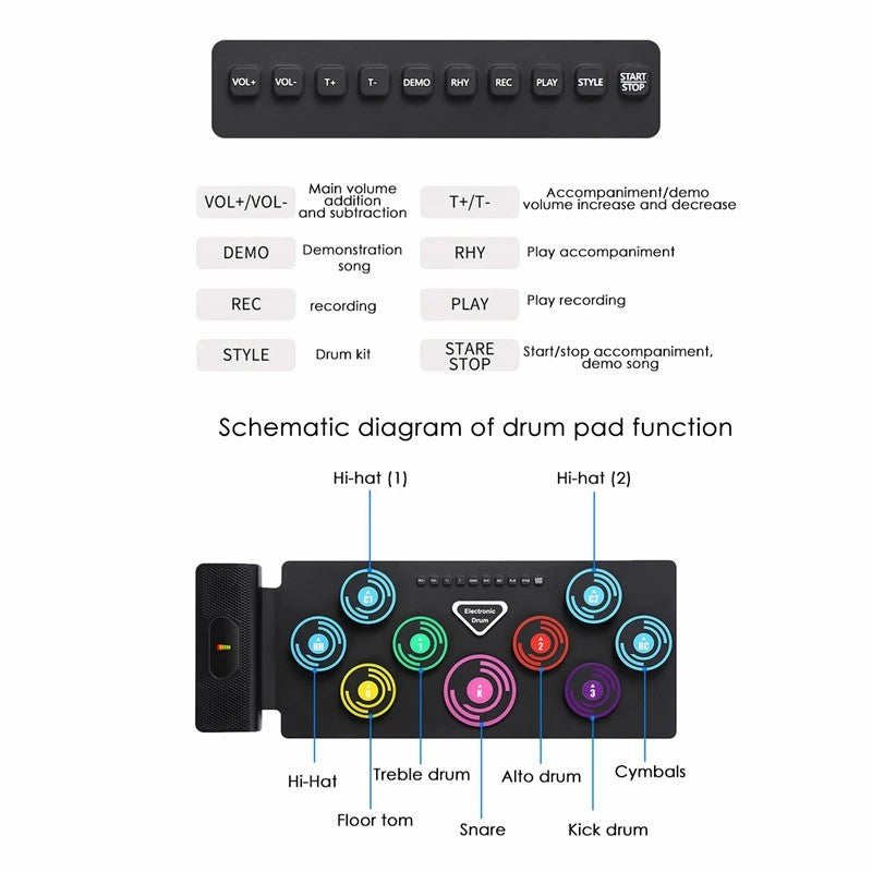 RD92 Double Speaker Electronic Drum Toy Drum Practice Pad with Headphone Jack Drum Pedals Sticks RD92 Double Speaker Electronic Drum Toy Drum Practice Pad with Headphone Jack Drum Pedals Sticks